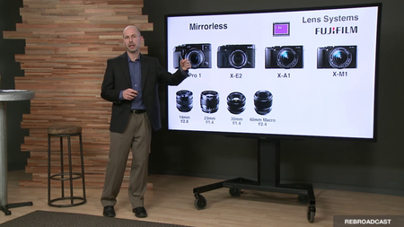 creativeLIVE: Fundamentals of Digital Photography 2014 with John Greengo [repost]