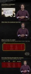 Try SQL