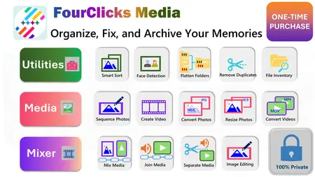 FourClicks Media 2026.4