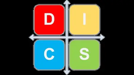 Rapport Building 2: Using Disc To Improve Communication