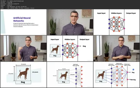 Introduction to Artificial Intelligence [Repost]