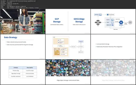 Edge Computing Foundations: Architecting GDC-Connected Applications for the Edge