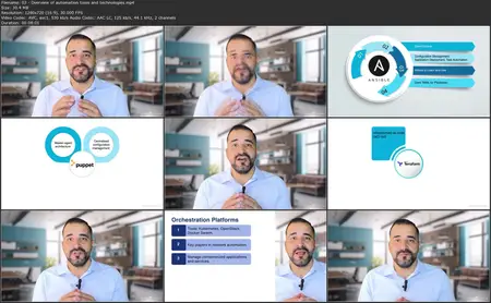 Next-Generation Network Automation