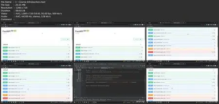 Build & Deploy Secure Api With Python Fastapi Jwt Sqlalchemy