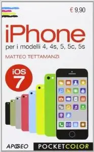 Matteo Tettamanzi - iPhone