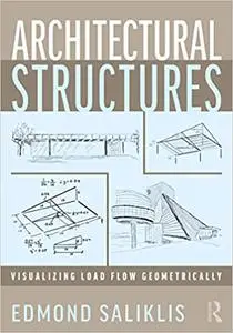 Architectural Structures: Visualizing Load Flow Geometrically