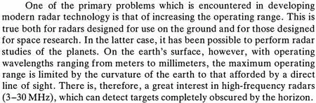 Over-The-Horizon Radar (The Artech House Radar Library) (Artech House Radar Library)