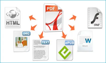 PDFMate PDF Converter Professional 1.63 Multilingual