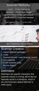 Advanced Java Programming with Eclipse | Part 2