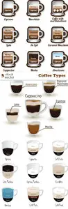 Vectors - Coffee Types