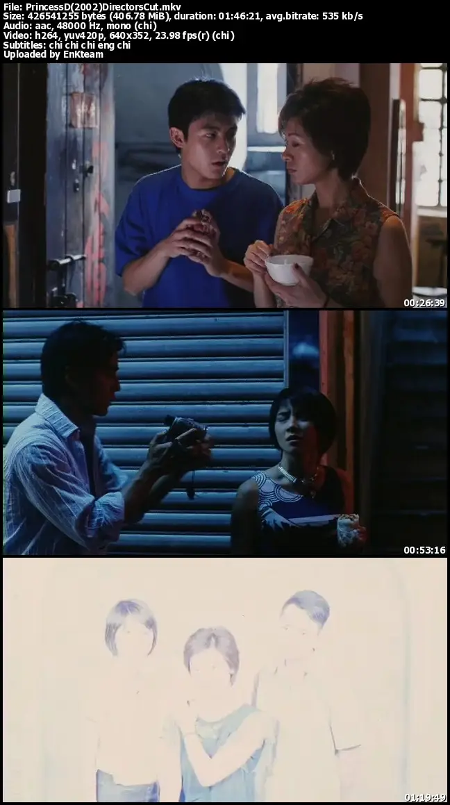 Princess D (2002) Director's Cut