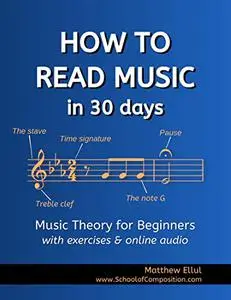 How to Read Music in 30 Days: Music Theory for Beginners