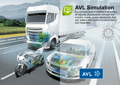 AVL Simulation Suite 2021 R2