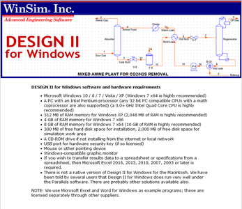 WinSim DESIGN II version 16.17