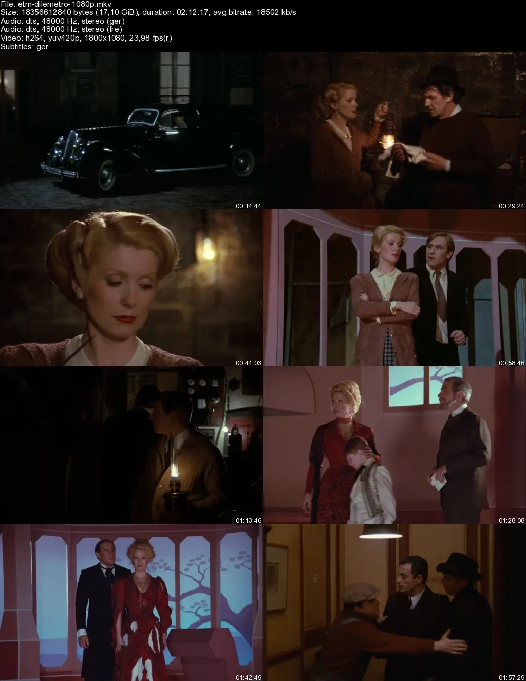 Die Letzte Metro (1980)