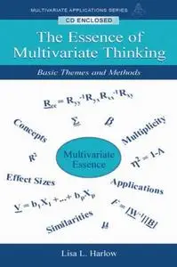 The Essence of Multivariate Thinking: Basic Themes and Methods