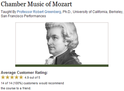 TTC VIDEO - Chamber Music Of Mozart (2008) [Repost]