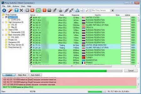 Proxy Switcher Standard 6.3.0.7637