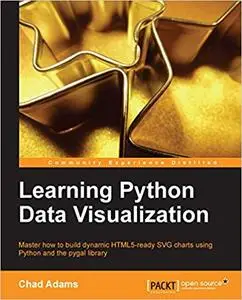 Learning Python Data Visualization (Repost)