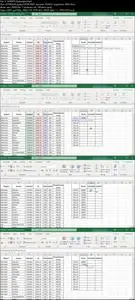 MS Excel - Başlangıç / Orta / İleri Tüm Seviyeler