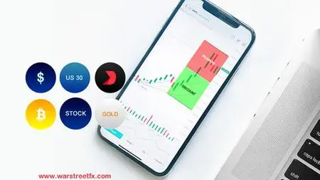 Internal Market Structure(Candle Reading)