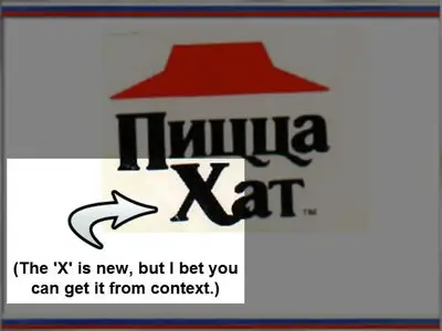 Russian Alphabet Mastery