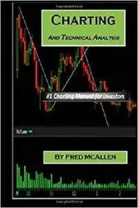 Charting and Technical Analysis