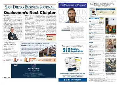 San Diego Business Journal – March 26, 2018