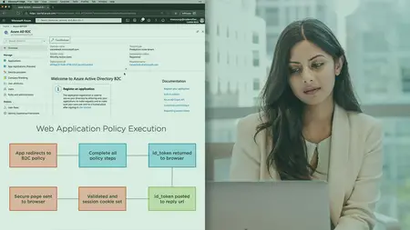 Developing Azure Active Directory B2C Applications