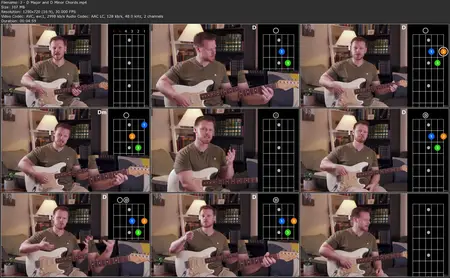 Essential Electric Guitar Chords - Start Here