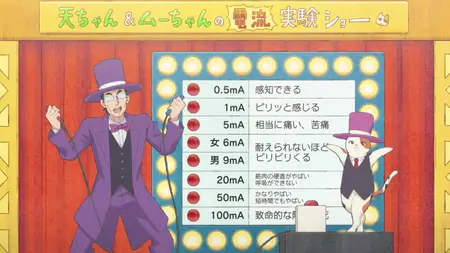Me and the Alien MuMu (2025 S01E18 018 Rokugo and the EMS ToonsHub