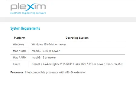 Plexim Plecs 4.9.5