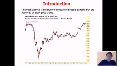 Piranha profits – Stock Trading Course (Level's 1-2)