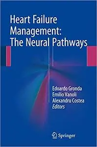 Heart Failure Management: The Neural Pathways