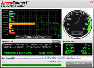 SpeedConnect Internet Accelerator 8.0