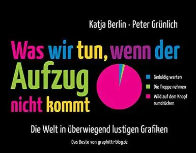 Was wir tun, wenn der Aufzug nicht kommt: Die Welt in überwiegend lustigen Grafiken Das Beste von graphitti-blog.de