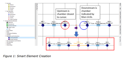 Altair Flow Simulator 2022.3.0