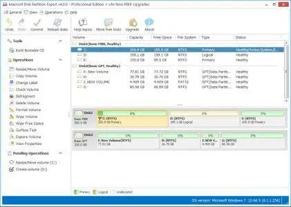 Macrorit Disk Partition Expert 4.0 Unlimited Edition + Portable