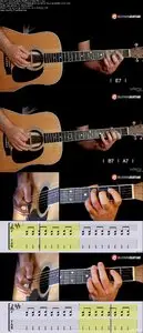 Acoustic Blues Guitar Lessons