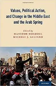 Values, Political Action, and Change in the Middle East and the Arab Spring [Repost]