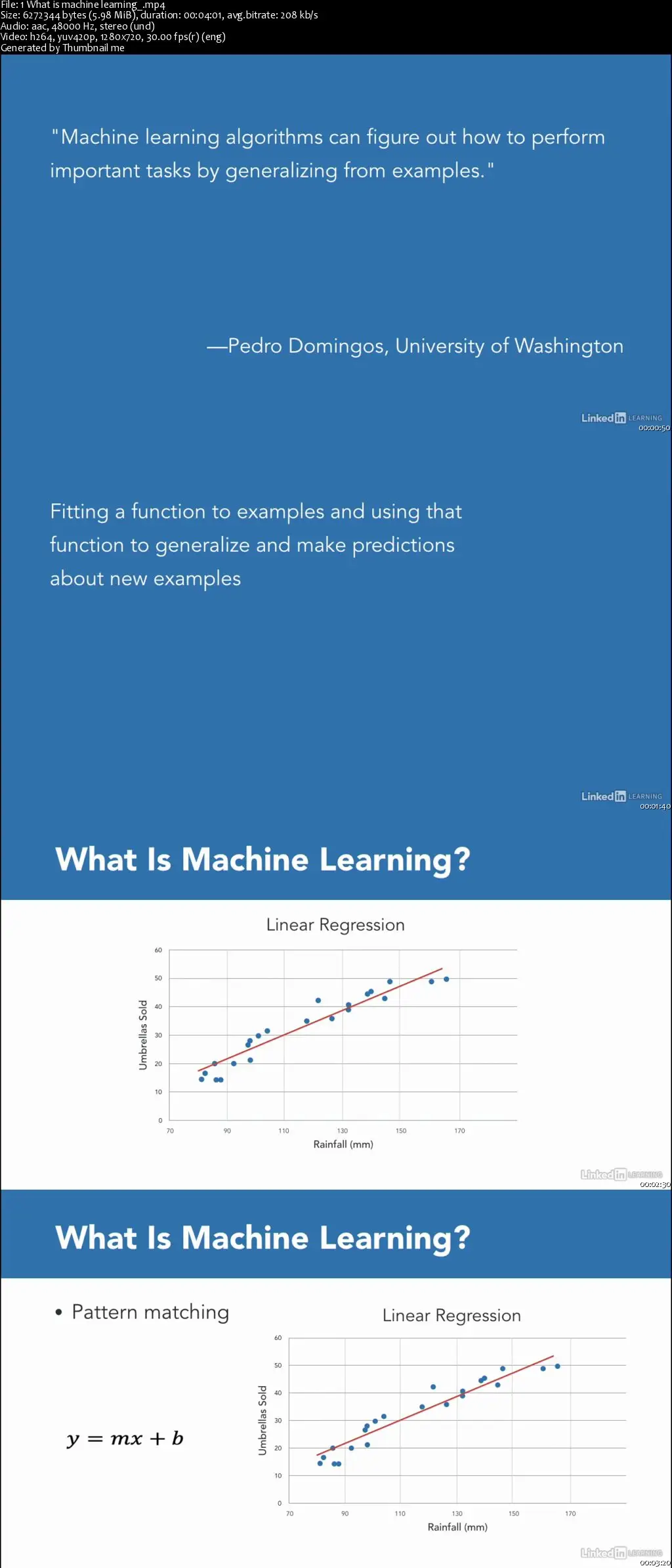 Applied Machine Learning: Foundations