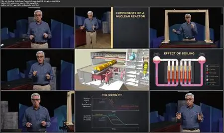 TTC Video - Epic Engineering Failures and the Lessons They Teach