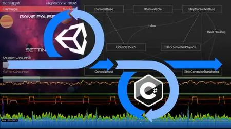 Agile & Multi-Platform Game Dev. with Unity - Tier 2