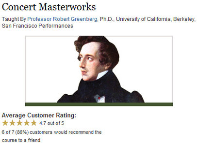 TTC VIDEO - Concert Masterworks (2011) [Repost]