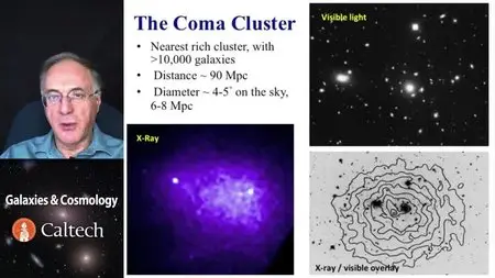 Coursera - Galaxies and Cosmology
