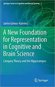 A New Foundation for Representation in Cognitive and Brain Science: Category Theory and the Hippocampus