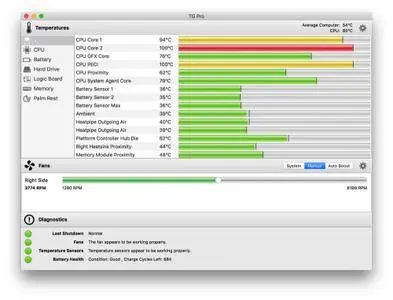 TG Pro 2.21 Mac OS X