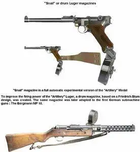 Luger Accessories [Repost]