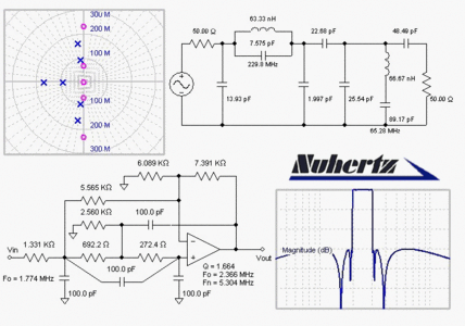 AWR Nuhertz Filter for AWRDE 5.10