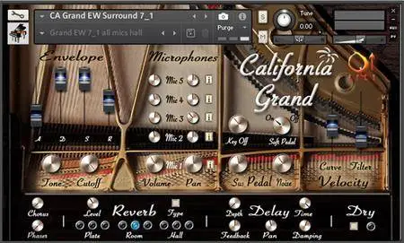 Q Up Arts California Keys KONTAKT